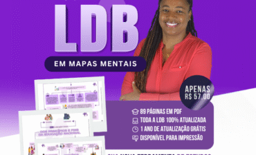 Mapa Mental  – Lei de Diretrizes e Bases