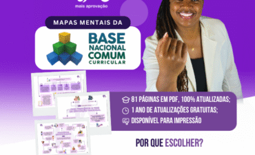 Mapa Mental  – Base Nacional Comum Curricular