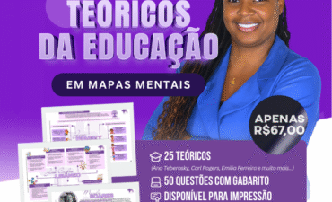 Mapa Mental – Teóricos da Educação