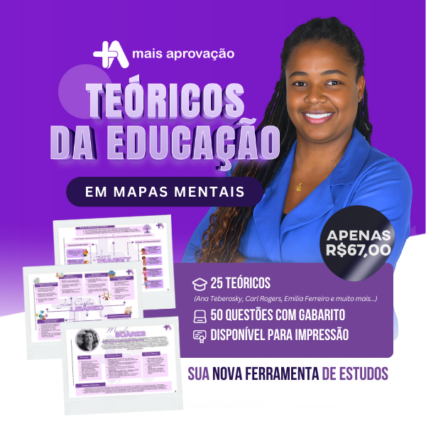 Imagem do Curso - Mapa Mental - Teóricos da Educação