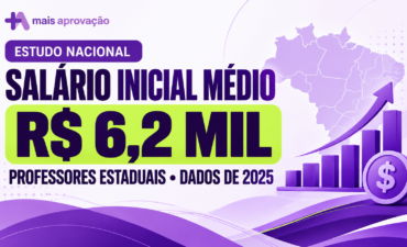Imagem chamada para o post: Salário de professores estaduais: veja os valores em todos os estados em 2025